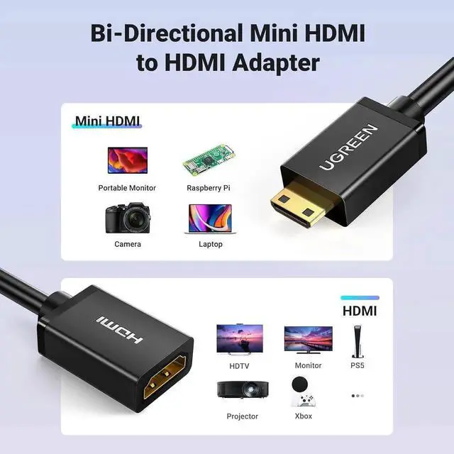 Alt view image 5 of 7 - UGREEN Mini HDMI to HDMI Adapter 4K 60Hz Male to Female Adapter Compatible with Raspberry Pi, Portable Monitors, DSLR Cameras, Camcorders, Laptops, Projectors, Tablets Graphics Cards 1.6FT