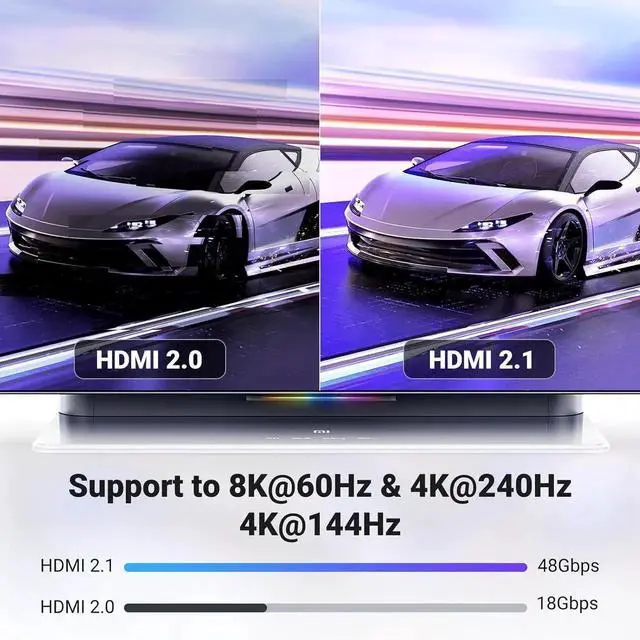 Alt view image 2 of 7 - UGREEN 8K HDMI 2.1 Cable Certified 16FT, 10K Ultra High Speed HDMI Cord 4K 240Hz 48Gbps HDCP 2.2&2.3 eARC HDR Dolby Compatible for PS5 Xbox Series X/Switch 2/Roku TV/Laptop/Monitor/Mac mini M4 Pro
