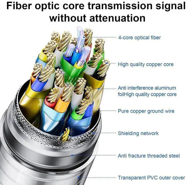 Alt view image 2 of 7 - DTECH 8K Fiber Optic HDMI Cable 100ft Long Metal Armored Waterproof HDMI Cord 8K@60Hz 4K@120Hz 48Gbps 2.1 Ultra High Speed eARC Dolby Atmos Vision HDR HDCP Compatible with TV Soundbar PS5 PS4 Monitor