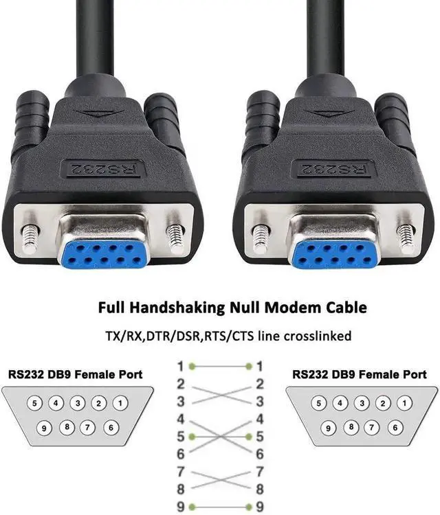 Alt view image 4 of 6 - DTech DB9 RS232 Serial Cable Female to Female Null Modem Cord Full Handshaking 7 Wire Crossover for Data Communication (10 Feet, Black)