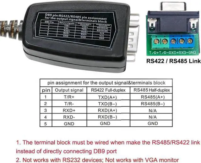 Alt view image 6 of 7 - DTECH USB to RS485 Adapter RS422 Cable Serial Port with CP2102 Chip Terminal Board LED Lights Ferrite Core for Windows 11 10 8 7 XP Mac (1.5 Feet)