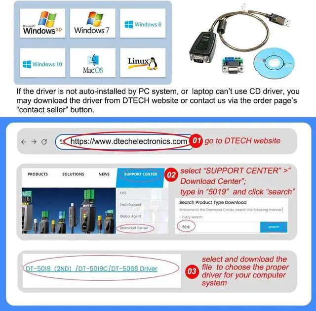 Alt view image 5 of 7 - DTECH USB to RS485 Adapter RS422 Cable Serial Port with CP2102 Chip Terminal Board LED Lights Ferrite Core for Windows 11 10 8 7 XP Mac (1.5 Feet)