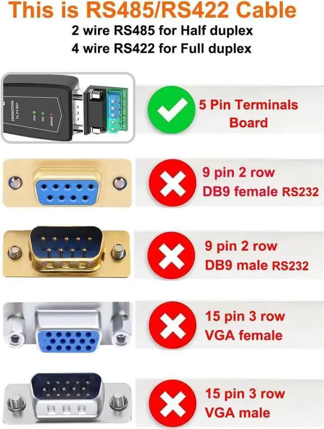Alt view image 3 of 7 - DTECH USB to RS485 Adapter RS422 Cable Serial Port with CP2102 Chip Terminal Board LED Lights Ferrite Core for Windows 11 10 8 7 XP Mac (1.5 Feet)