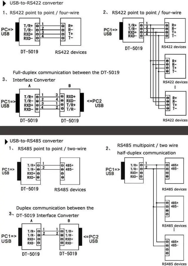 Alt view image 6 of 7 - DTECH USB to RS422 RS485 Serial Port Adapter Cable with FTDI Chipset 5 Position Terminal Board for Windows 11 10 8 7 XP Mac (4 Feet)