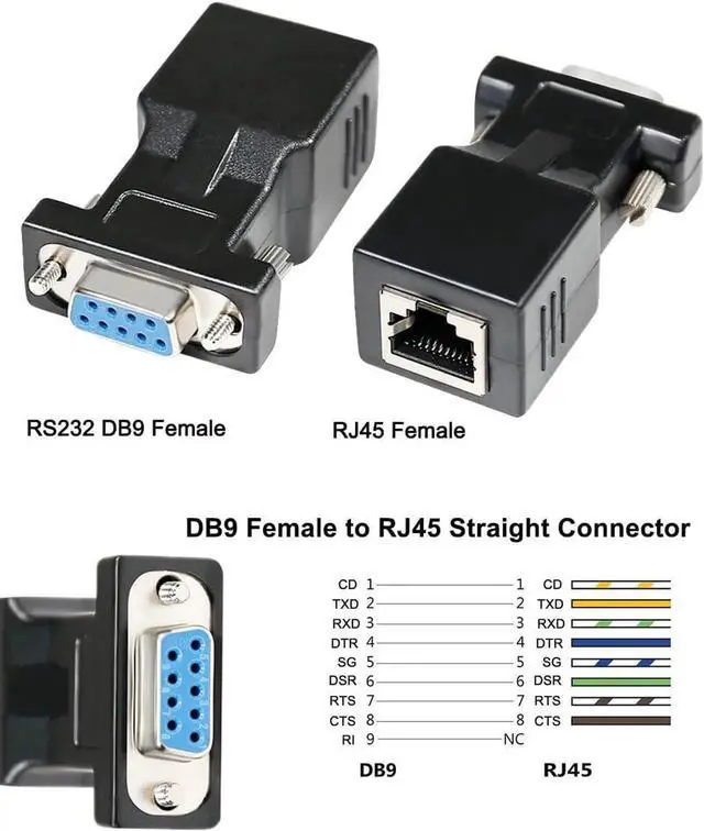 Alt view image 5 of 7 - DTECH DB9 to RJ45 Serial Adapter RS232 Female to RJ-45 Female Ethernet Converter Compatible with Standard 9 Pin RS-232 Devices