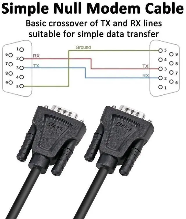 Alt view image 7 of 7 - DTech 6ft DB9 to DB9 RS232 Serial Cable Male to Male Simple Null Modem Cord Cross TX RX line 2 Pin Crossed Without Handshake for Computer Data Communication (6 Feet, Black)