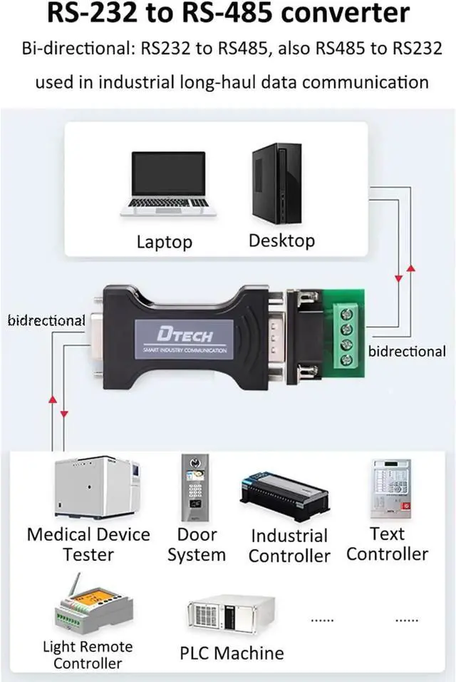 Alt view image 2 of 7 - DTECH RS232 to RS485 Serial Converter Adapter with 4 Position Terminal Block for Industrial Long Haul Communication Data Supports 600W Anti-Surge