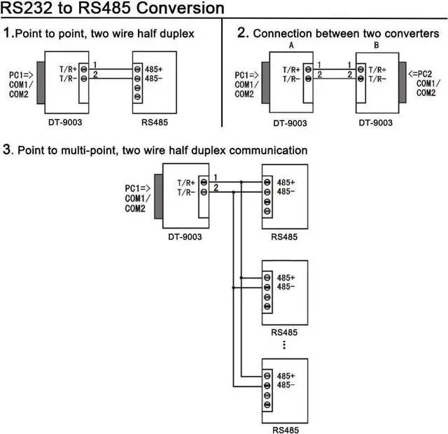 Alt view image 2 of 7 - DTECH RS232 to RS485 RS422 Serial Communication Data Converter Adapter Mini-Size