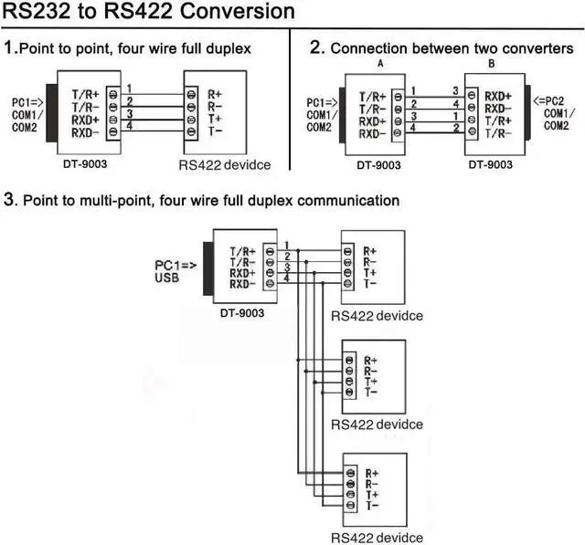 Alt view image 5 of 7 - DTECH RS232 to RS485 RS422 Serial Communication Data Converter Adapter Mini-Size