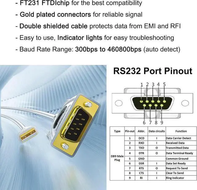Alt view image 5 of 7 - DTECH USB to Serial Adapter Features FTDI Chip DB9 9 Pin RS232 to USB Cable FT231 Chipset Compatible with Windows 11 10 8 7 XP Mac OS Linux RS-232 Data Lights Detect