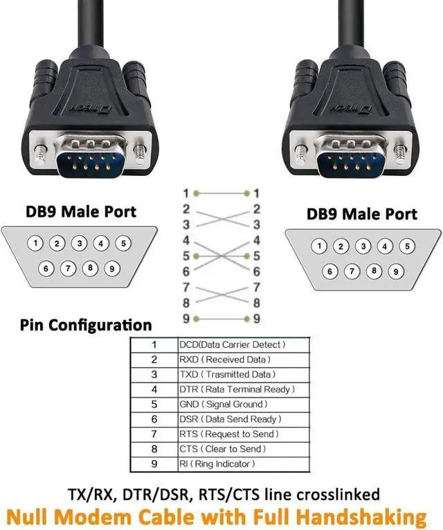 Alt view image 3 of 6 - DTech 15ft DB9 RS232 Serial Cable Male to Male Null Modem Cord Full Handshaking 7 Wire Crossover for Data Communication Compatible with Computer Network Switch Router (15 Feet, Black)
