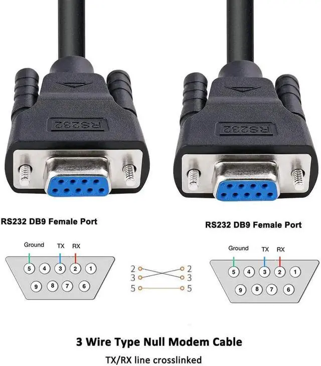 Alt view image 2 of 6 - DTech 15ft DB9 RS232 Serial Cable Female to Female Null Modem Cord Simple Cross TX RX line Crossover for Computer Switch Router Data Communication (15 Feet, Black)