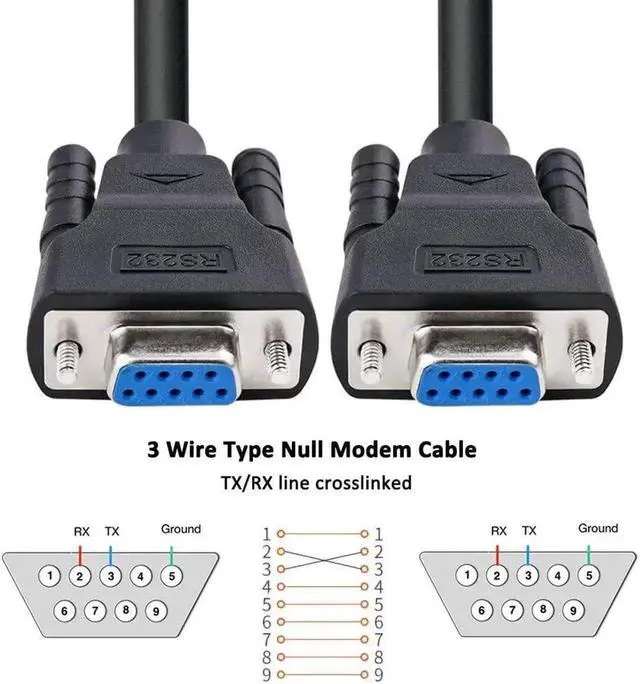 Alt view image 5 of 7 - DTech 5ft DB9 RS232 Serial Cable Female to Female Null Modem Cord Simple Cross TX RX line Crossover for Computer Switch Router Data Communication (5 Feet, Black)