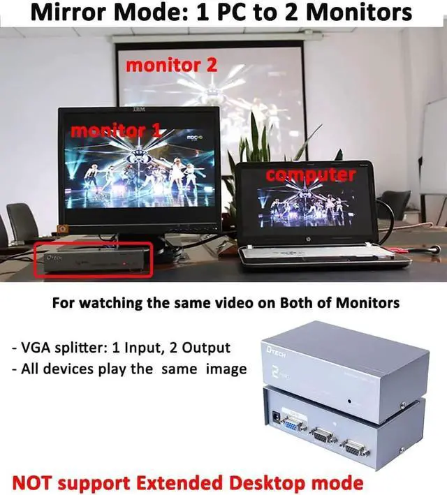 Alt view image 5 of 7 - DTECH 2 Way Powered VGA Splitter Amplifier Box High Resolution 1080p SVGA Video 1 in 2 Out 250 Mhz for 1 PC to Dual Monitor Computer