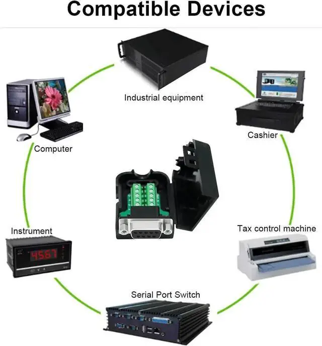 Alt view image 4 of 7 - DTECH DB9 Breakout Connector DB-9 Female RS232 Serial Adapter Solderless Module Board with Terminal Block, Case, Nuts and Tail Pipes (DB9 Female + Nuts)