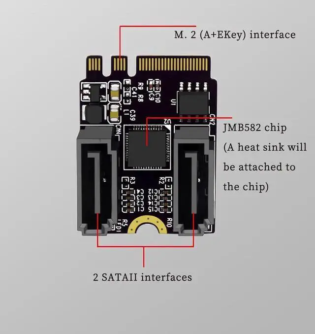 Alt view image 7 of 7 - PCIE 3.0 M.2 NGFF A+E Key to 2*SATA Adapter Card 6Gbps with JMB582 Chip for 2230 SSD PC Servers