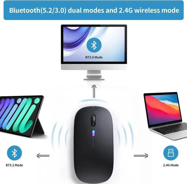 Alt view image 4 of 7 - Wireless Bluetooth Mouse, Rechargeable, LED, Silent, Ultra-thin Design (Bluetooth 5.2 and 2.4GHz USB Receiver) | Portable Computer Mouse for Laptops, iPads, MacBooks and Other Devices