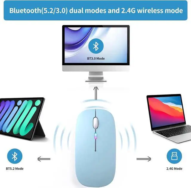 Alt view image 7 of 7 - Wireless Bluetooth Mouse, Rechargeable, LED, Silent, Ultra-thin Design (Bluetooth 5.2 and 2.4GHz USB Receiver) | Portable Computer Mouse for Laptops, iPads, MacBooks and Apple Devices (Black) Blue