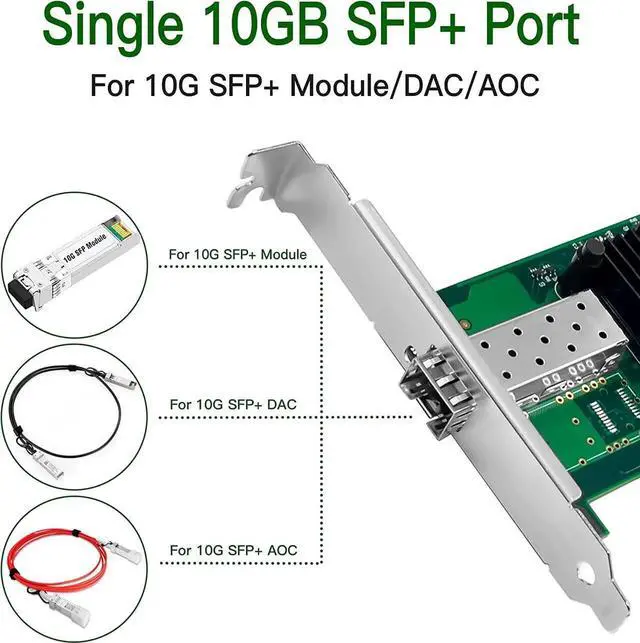 Alt view image 2 of 7 - 10Gb Ethernet NIC with Intel 82599EN Controller, 10G PCI-E Network Card Compare to Intel X520-DA1 Converged Network Adapter, Single SFP+ Ports, PCI Express X8