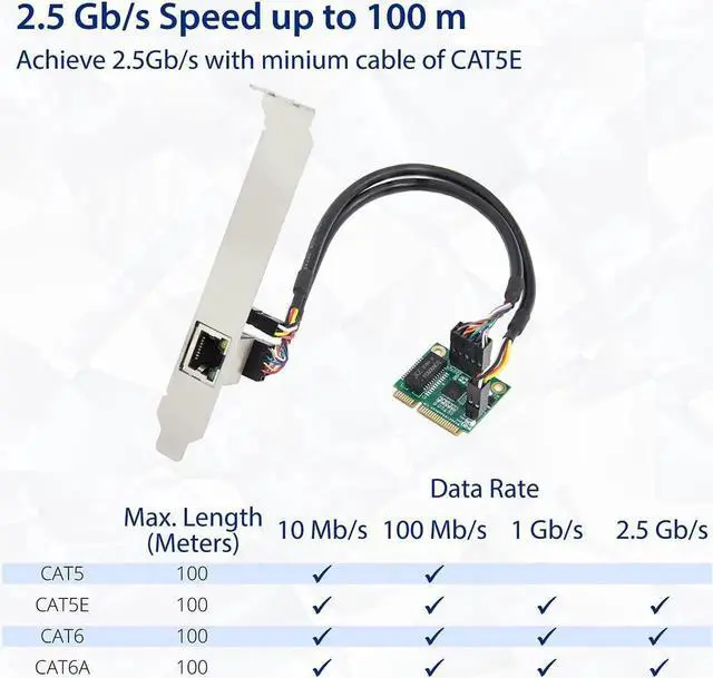 Alt view image 3 of 6 - IO CREST 2.5 Gigabit Ethernet Mini PCI-E Network Controller Card 10/100/1000/25000 Mbps RJ45 LAN Adapter Converter for Desktop PC,SI-MPE24073