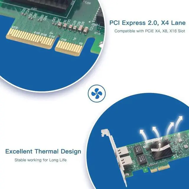 Alt view image 2 of 6 - Gigabit Dual NIC with Intel 82576 Chip, 1Gb Network Card Compare to Intel E1G42ET NIC, 2 RJ45 Ports, PCI Express 2.0 X4, Ethernet Card with Low Profile for Windows/Windows Server/Linux