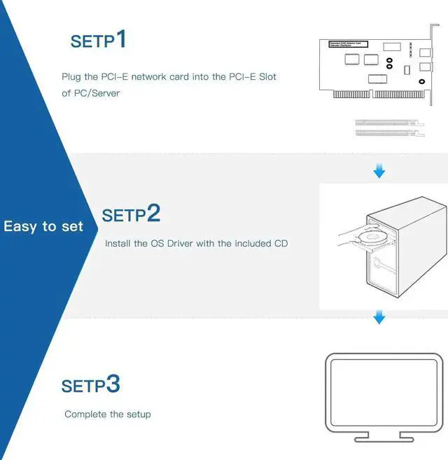 Alt view image 3 of 6 - Gigabit PCIe NIC with Dell Broadcom BCM5751 Chip, 1Gb Network Card Compare to Broadcom BCM5751-T1 NIC, Single RJ45 Ports, PCI-E X1, Ethernet Card with Low Profile for Windows/Windows Server/Linux