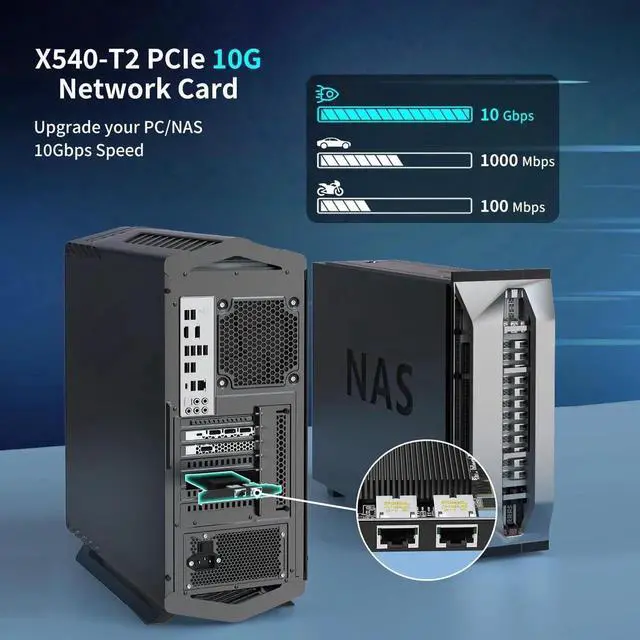Alt view image 3 of 6 - 10Gb Dual LAN Base-T PCI-e Network Card, X540 Controller, 10Gbps Ethernet Adapter, 2 * 10Gbe RJ45 Port, 10G NIC Card, Support Windows/Windows Server/Linux/Vmware/ESX
