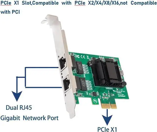 Alt view image 7 of 7 - 2-Port Gigabit PCIe SFP Network Card 1000M Dual Ports PCI Express Ethernet Adapter with Intel 82571EB LAN NIC Card for Support PXE for Windows/Windows Server/Linux with Low Profile