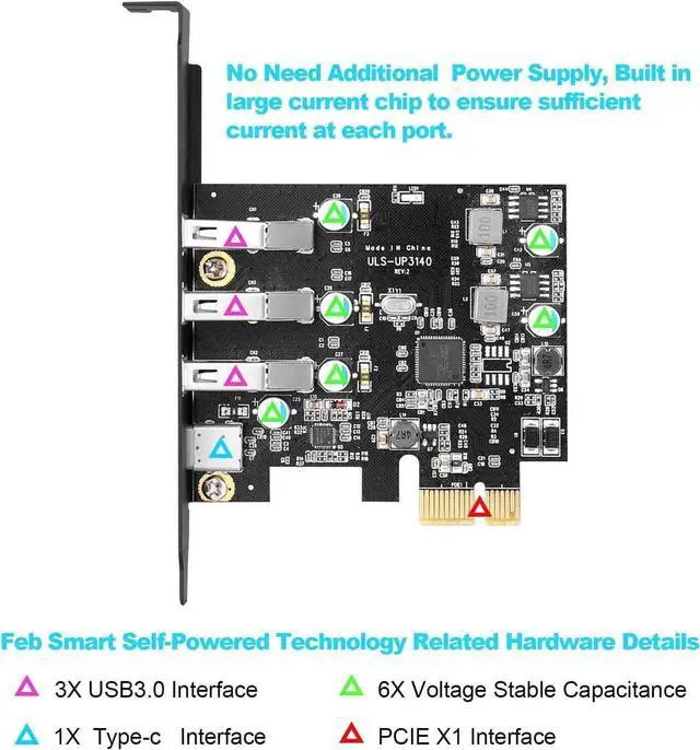 Alt view image 3 of 6 - PCI-E to USB 3.0 Type C +3 Type A Expansion Card - Interface USB 3.0 4-Port Express Card Desktop Supports UASP with Low Profile Bracket for Windows MAC Pro Linux