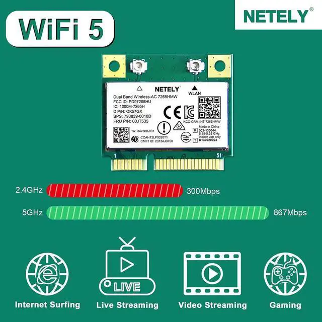 Alt view image 5 of 6 - NETELY Wireless-AC 7265HMW Mini-PCIE Interface WiFi Adapter-Wireless-AC 1200Mbps (2.4GHz 300Mbps & 5GHz 867Mbps) Network Card with WiFi Audio Adapter (Wireless-AC 7265HMW)