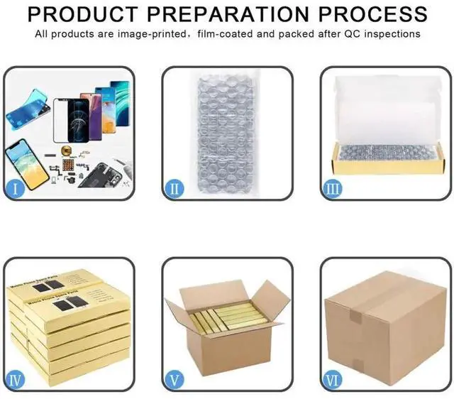 Alt view image 4 of 7 - For vivo V21 Original Battery Back Cover with Camera Lens Cover (Colour)