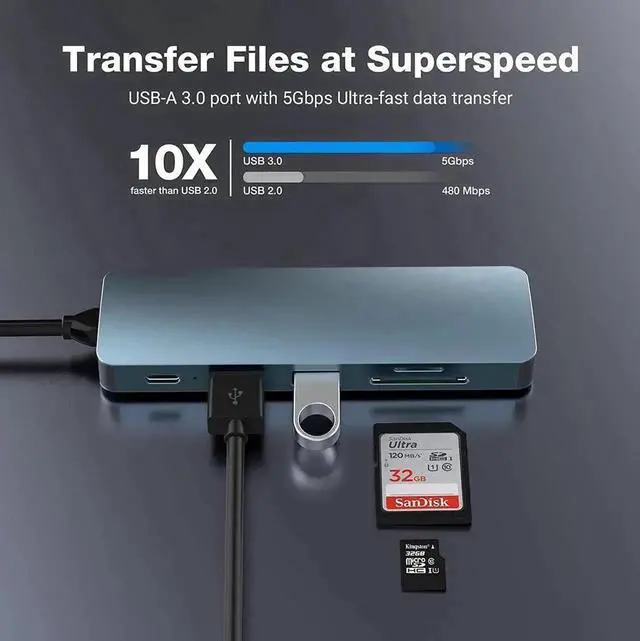 Alt view image 5 of 6 - USB C Hub, USB C Adapter 6 in 1 Multi-port USB C to with 4K HDMI, SD/TF Card Reader, USB C 100W PD, USB 3.0 and USB 2.0, USB C Dock Compatible for MacBook and Type C Devices