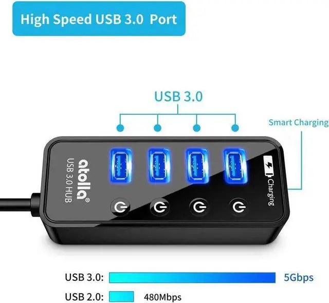 Alt view image 3 of 7 - atolla 4-Port USB 3.0 Hub with 4 USB 3.0 Data Ports and 1 USB Smart Charging Port, USB Splitter with Individual On/Off Switches and 5V/3A Power Adapter