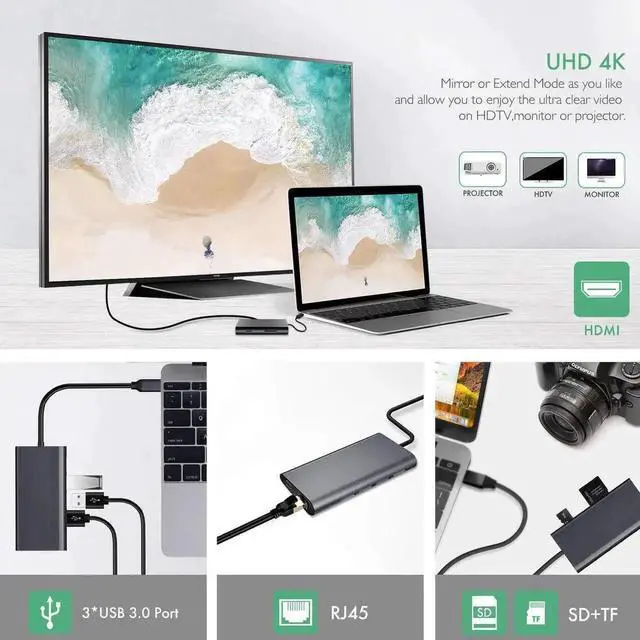 Alt view image 2 of 7 - USB C Hub, USB C Adapter 8 in 1 Type C Hub Adapter with 4K USB C to HDMI, Ethernet Port, SD/TF Card Reader, USB-C PD Charging Port, 3 USB 3.0 Ports for Mac/Pro, Chromebook and Type C Windows Laptops