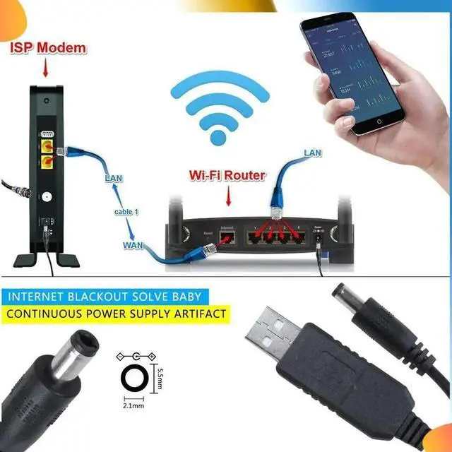 Main image of 5X USB DC 5V To DC 12V 2.1Mm X 5.5Mm Module Converter DC Barrel Male Connector Jack Power Cable Plug -1M (5V To DC 12V)