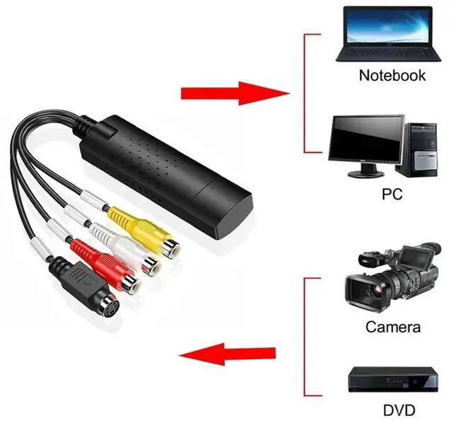 Alt view image 3 of 4 - USB 2.0 to RCA Video Capture Converter USB Audio Video Capture Card Adapter with USB Cable For TV DVD VHS Capture Device