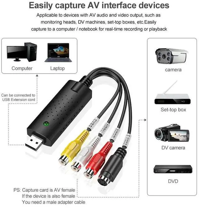 Alt view image 4 of 4 - USB Audio Video Capture Card Adapter with USB Cable USB 2.0 to RCA Video Capture Converter For TV DVD VHS Capture Device
