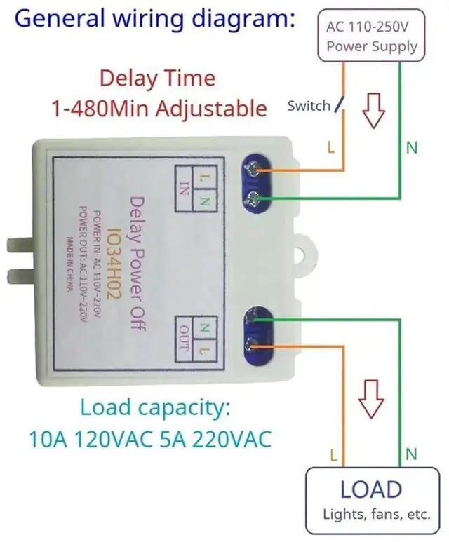 Alt view image 4 of 4 - AC 120V 220V Time Delay Relay Power On Delay OFF Switch 1-480Min Adjustable Delay Power OFF Home Automation Controller
