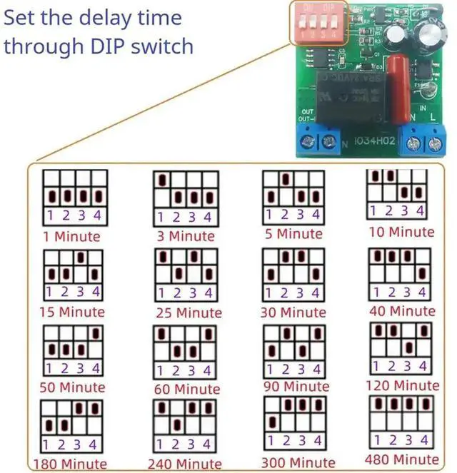 Alt view image 3 of 4 - AC 120V 220V Time Delay Relay Power On Delay OFF Switch 1-480Min Adjustable Delay Power OFF Home Automation Controller