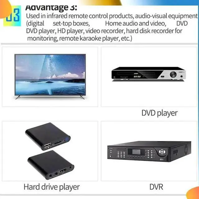 Alt view image 3 of 4 - 5X IR Extender Infrared IR Remote Control Receiver USB IR Receiver Adapter Transmitter For Cable Box Stereo Receiver