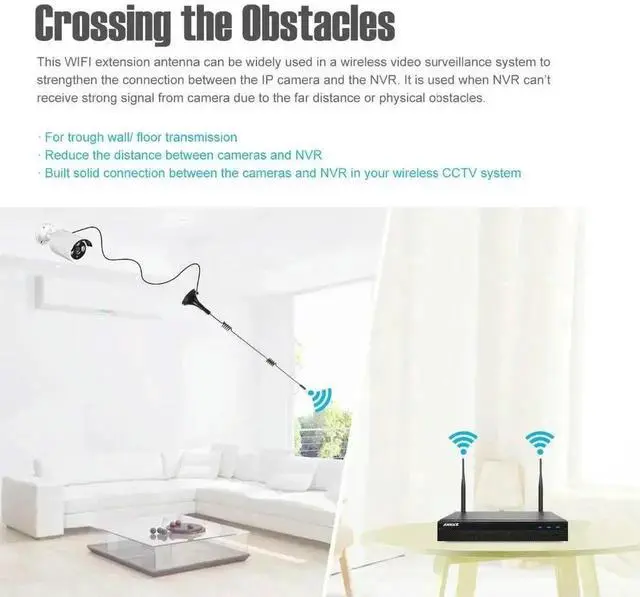Alt view image 2 of 3 - 9.8ft 7dBi WIFI Antenna Extension Cable With Magnetic Base, Reduce the distance between Cameras And NVR, Enhanced Signal