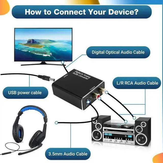 Alt view image 2 of 4 - Digital To Analog Audio Converter,DAC Digital SPDIF Optical To Analog L/R RCA & 3.5Mm AUX Stereo Audio Adapter