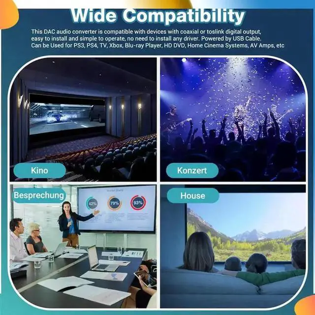 Alt view image 3 of 4 - Digital To Analog Audio Converter,DAC Digital SPDIF Optical To Analog L/R RCA & 3.5Mm AUX Stereo Audio Adapter