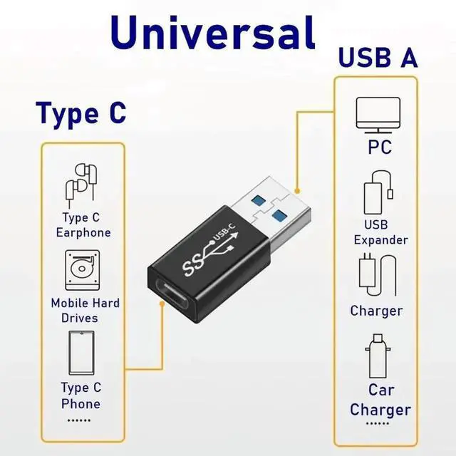 Alt view image 3 of 3 - Universal OTG Type C Adapter USB C Male to Micro USB Female USB-C Converter for Macbook Note 20 Ultral Connector