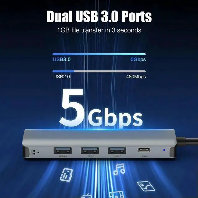 Alt view image 2 of 4 - USB C HUB USB-C Multiport Adapter Type C 3.1 USB 3.0 Data Transfer Gigabit Ethernet RJ45 1000Mbps Splitter for MacBook Pro Air