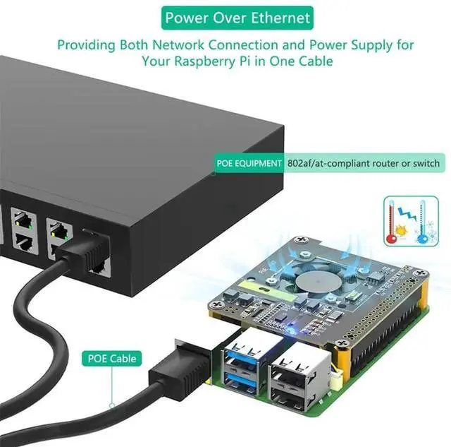 Alt view image 2 of 4 - Poe HAT For Raspberry Pi 5 With Cooling Fan/Computer Module 5, With Automatic Discoloration LED Light