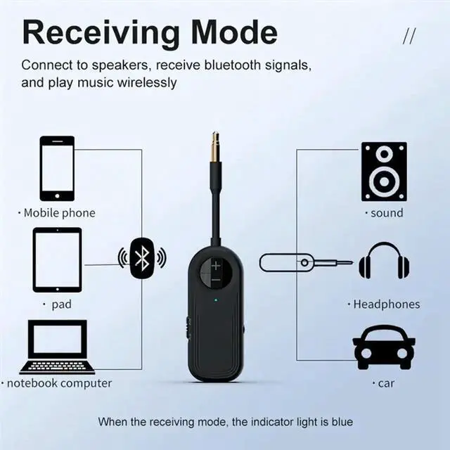 Alt view image 3 of 3 - Bluetooth 5.3 Audio Receiver Transmitter 3.5Mm AUX With Mic Stereo Music Adapter For Headphones PC Car Speakers