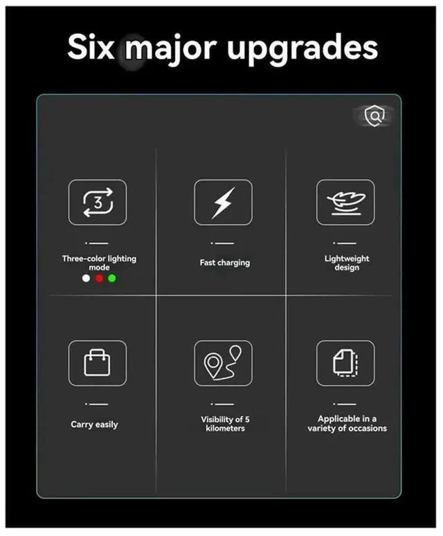 Alt view image 3 of 4 - Aomoproing For Drone LED Night Light Long-Range Searchlight Anti-Collision Strobe For Enhanced Visibility And Safety