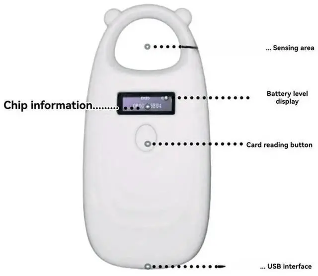 Alt view image 2 of 4 - Aomoproing Handheld 125Khz 134.2Khz Animal RFID Chip Reader For Pet Dogs Cats EMID/FDX-B USB/Bluetooth Tag