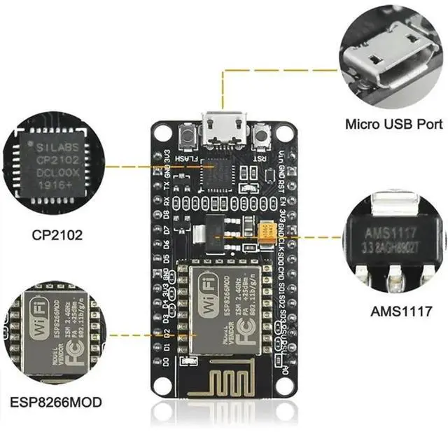 Alt view image 2 of 4 - Aomoproing Iot Development Board ESP8266 Development Board ESP8266 CP2102 CP2102 Development